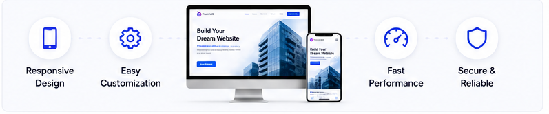 Responsive design, easy customization, fast performance and reliable WordPress theme features
