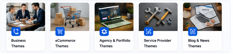 Business, ecommerce, agency, service and blog WordPress themes for different website needs